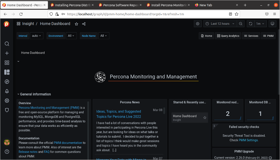monitored nodes