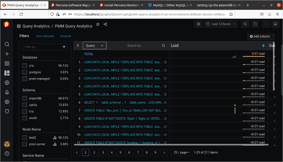 queries
