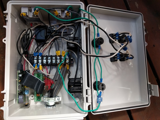 Control box Control box