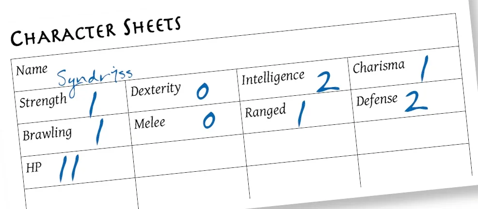Steel & Flame character sheet Steel & Flame character sheet
