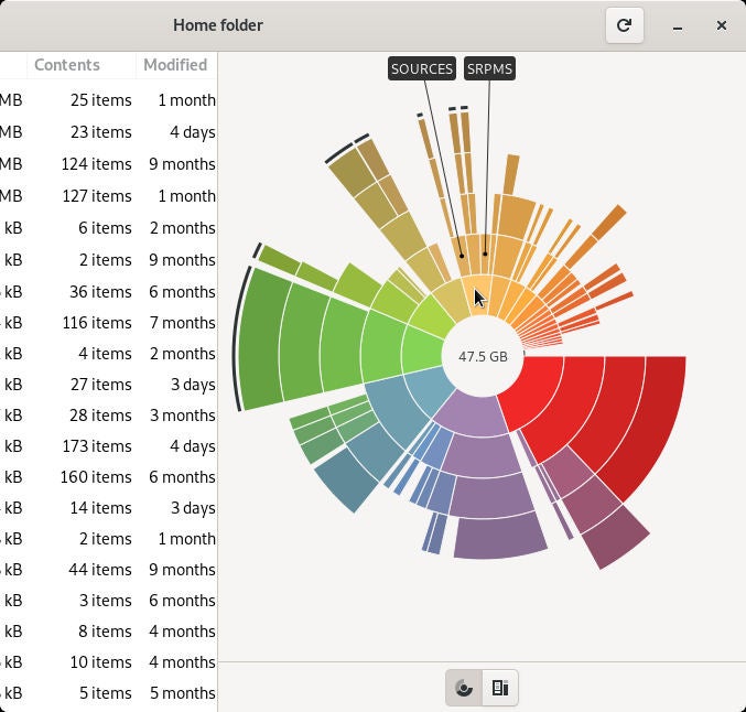 Disk usage Disk usage
