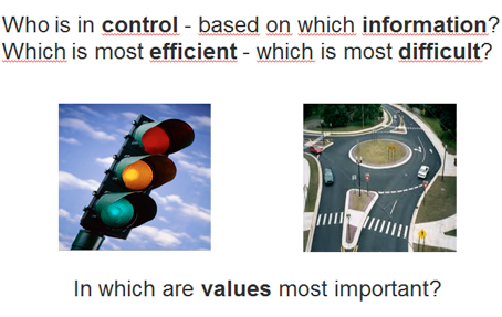 roundabout traffic light