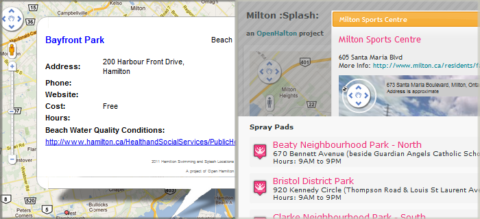 Milton splash