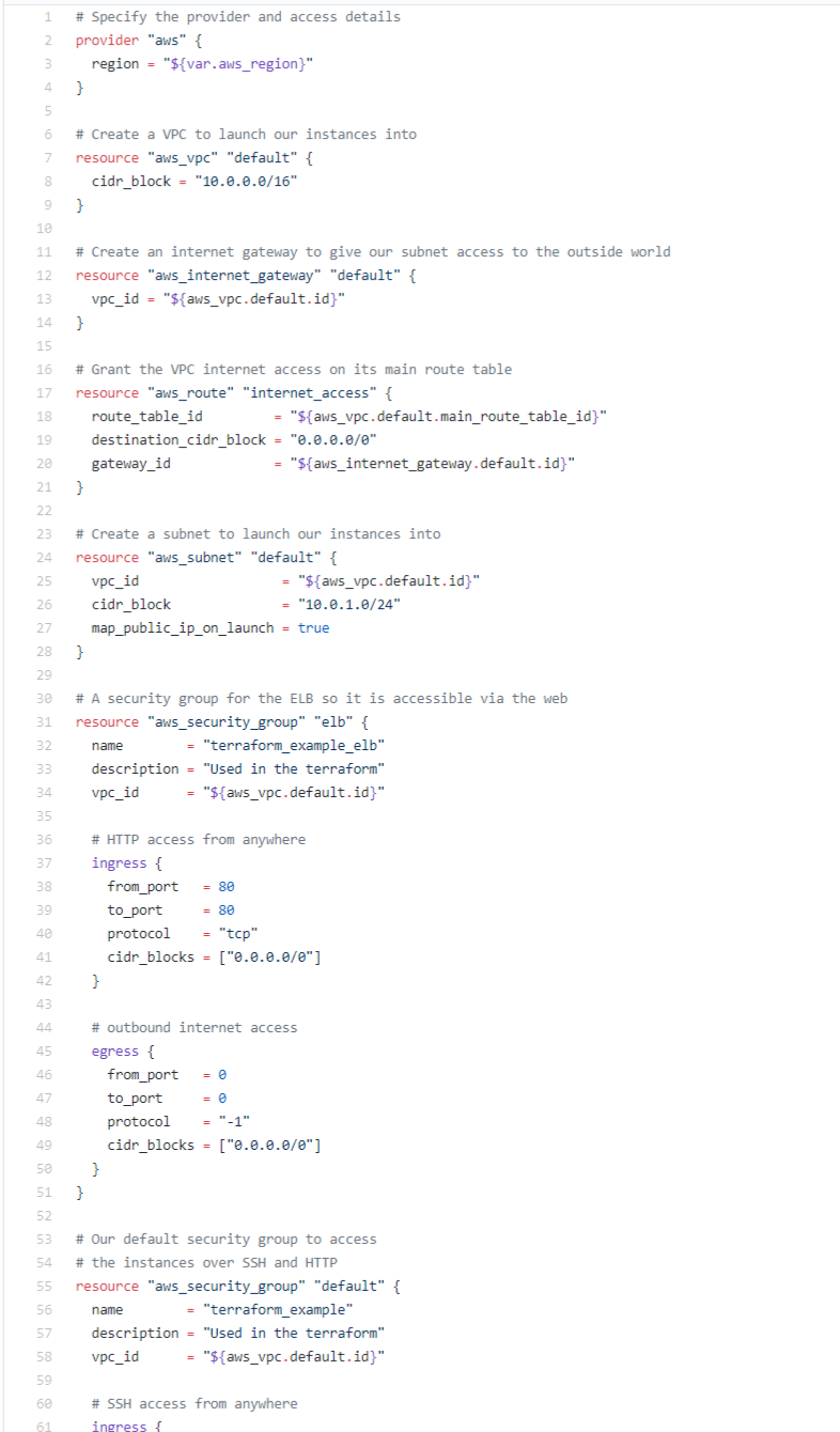 sample terraform script terraform script
