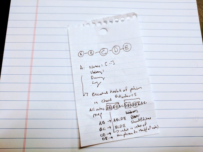smaller page, more notes more notes, smaller page