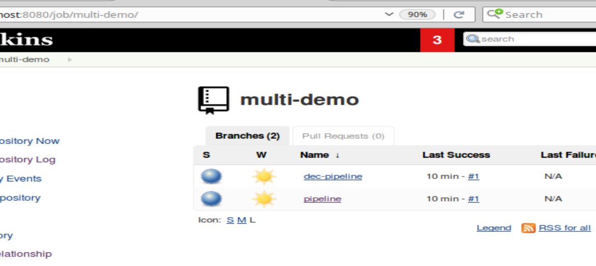 Figure 11: Automatically created Multibranch Pipeline jobs based on Jenkinsfiles in source code branches Figure 11: Automatically created Multibranch Pipeline jobs based on Jenkinsfiles in source code branches