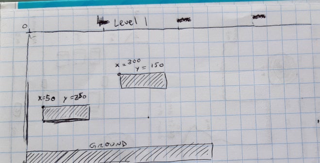 Mapping out tile placement Mapping out tile placement