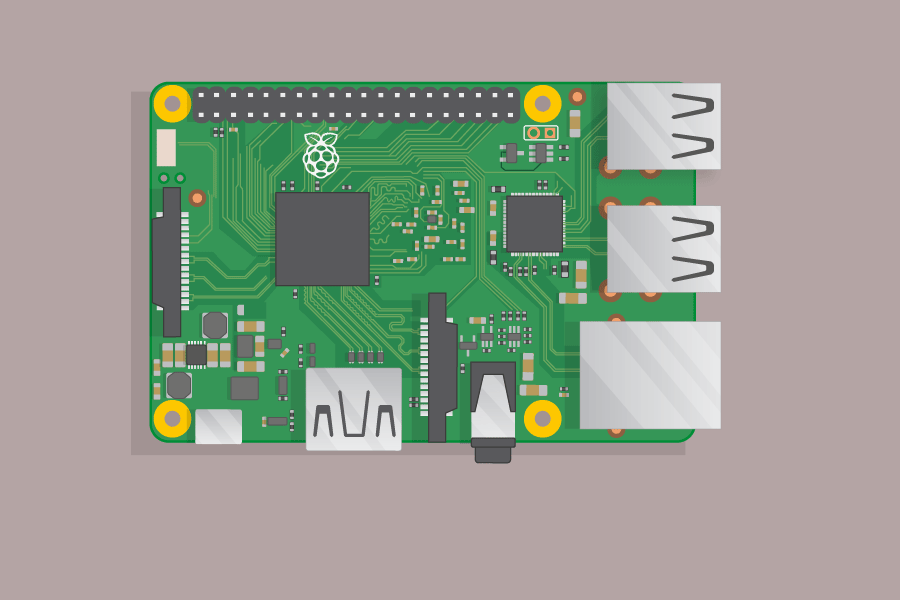The Raspberry Pi layout The Raspberry Pi layout