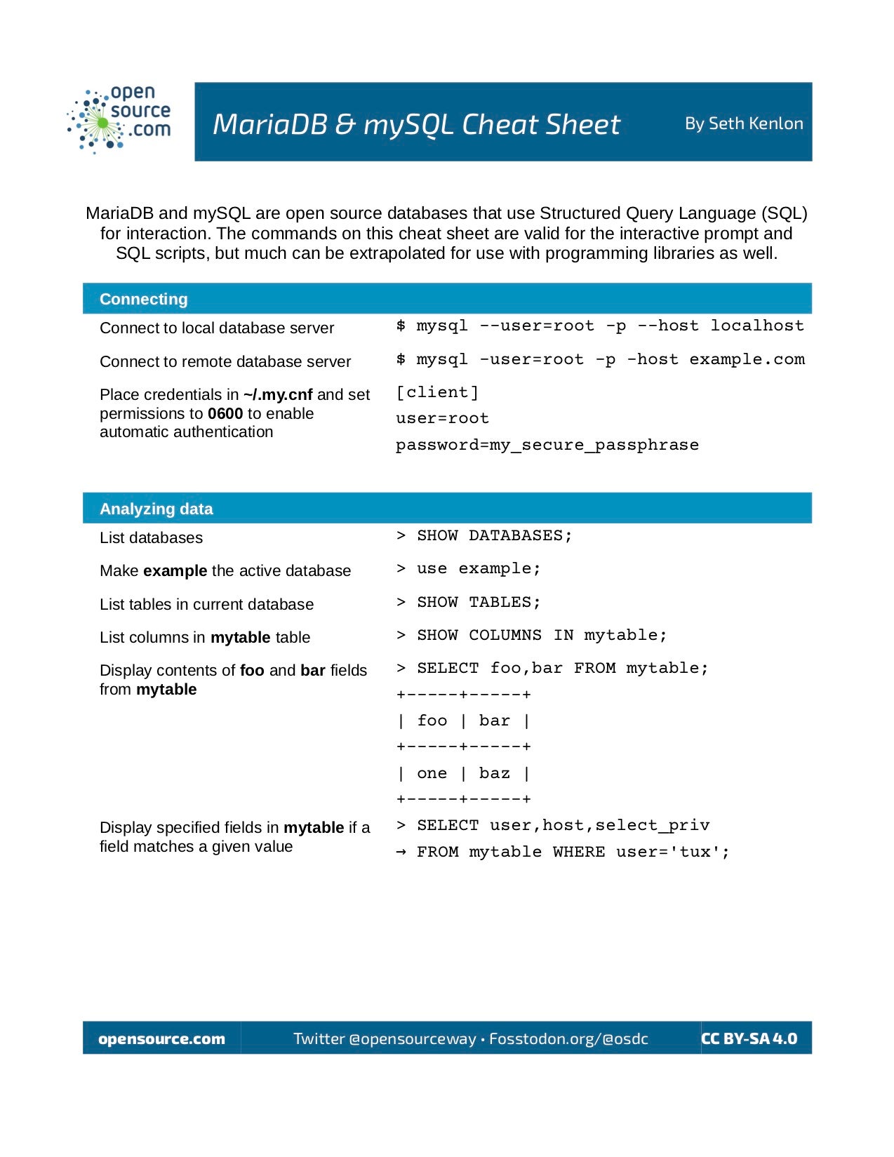 MariaDB and mySQL cheat sheet