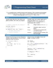 C programming cheat sheet