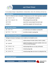 apt cheat sheet