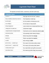 Linux logrotate cheat sheet