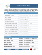 Systemd cheat sheet