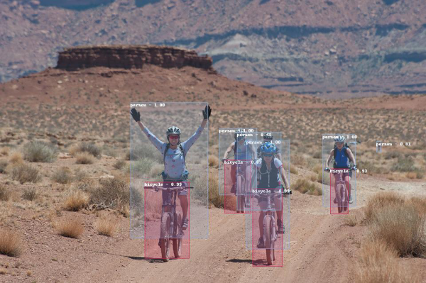 People and bikes detected with the Faster R-CNN model.