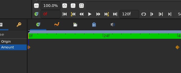 Timeline Timeline