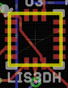 Routing do this