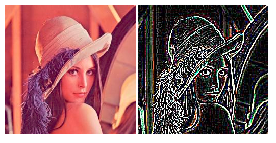 Edge extraction in pgmagick Edge extraction in pgmagick