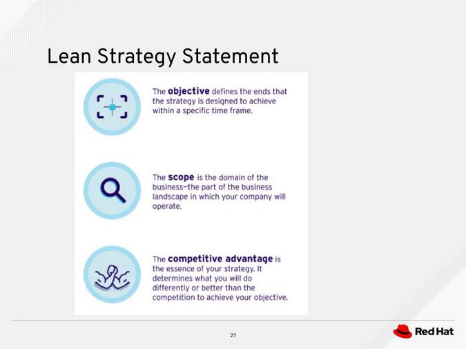 Lean strategy statement Lean strategy statement