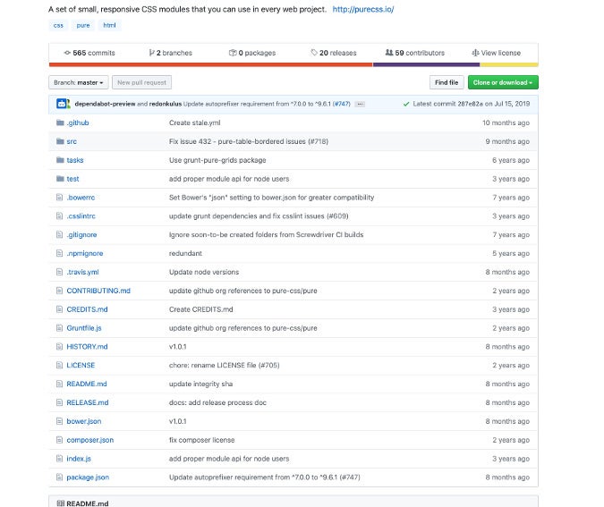 Pure.css GitHub Pure.css GitHub