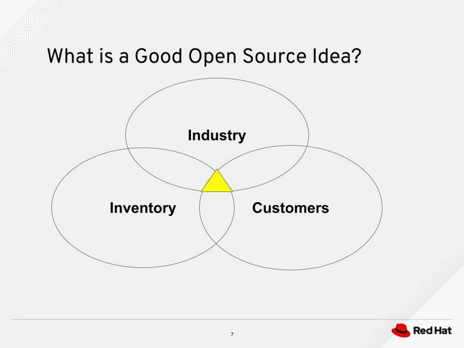 A good open source idea A good open source idea