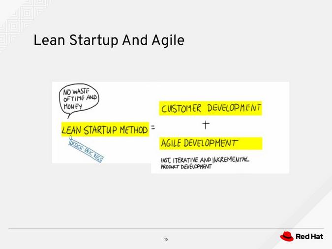 Lean startup and agile Lean startup and agile