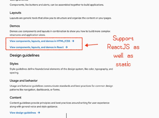 PatternFly ReactJS support PatternFly ReactJS support