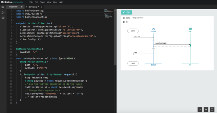Ballerina code Ballerina code