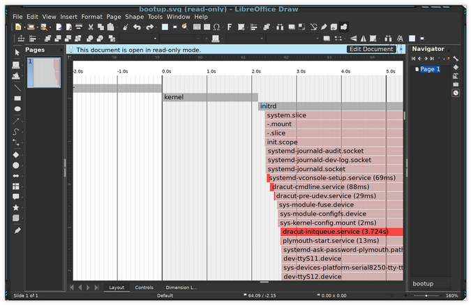 The bootup.svg file displayed in LibreOffice Draw. The bootup.svg file displayed in LibreOffice Draw.
