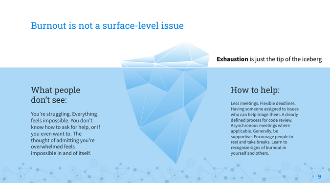 What's under the surface of burnout What's under the surface of burnout