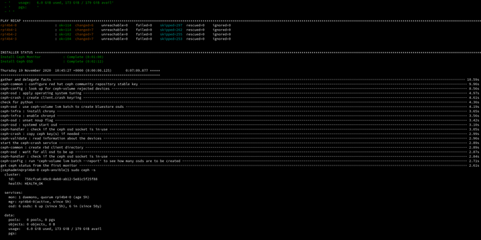 Ceph deployment Ceph deployment