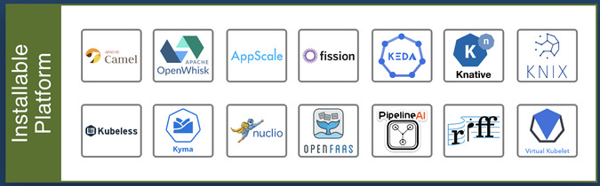 CNCF Serverless Landscape CNCF Serverless Landscape