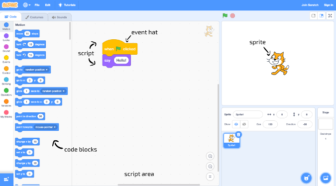 Scratch interface Scratch interface