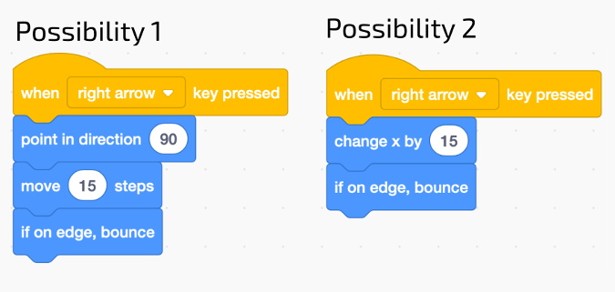 Scratch code Possibility One: When right arrow pressed, point in direction 90, move 15 steps, if on edge, bounce. Possibility Two: No change