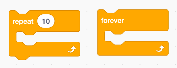 Loops in Scratch Loops in Scratch
