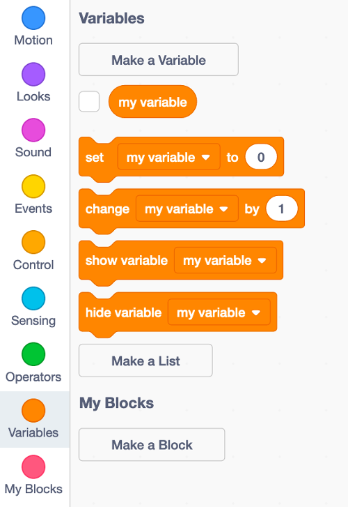 Variables in Scratch Variables in Scratch