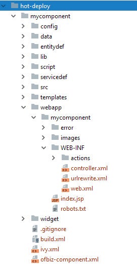 component directory structure component directory structure
