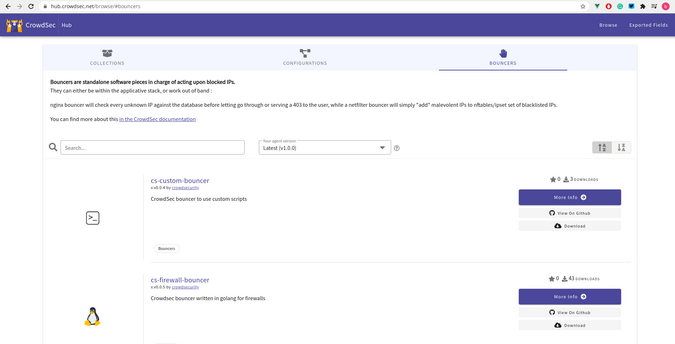 CrowdSec Hub CrowdSec Hub