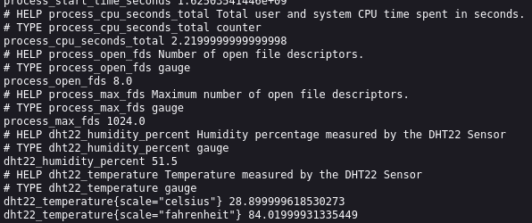 Prometheus metric data Prometheus metric data