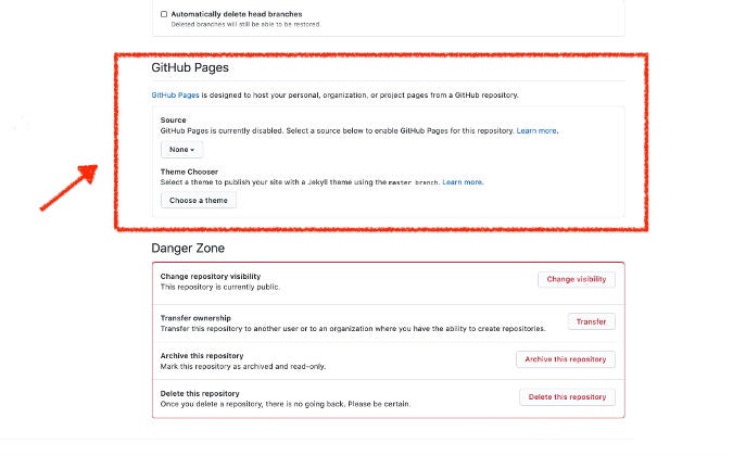 GitHub Pages settings GitHub Pages settings