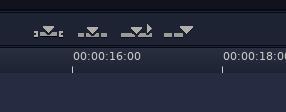 Edit modes Edit modes