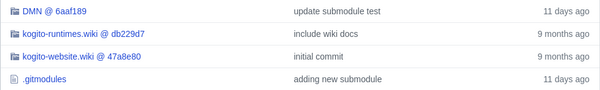 Git submodules screenshot Git submodules screenshot