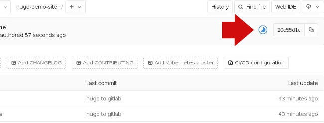 Ci/CD in Hugo GitLab processing your build