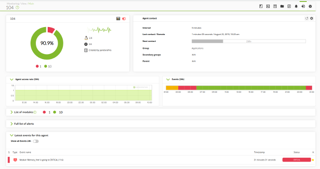 Console monitoring a Linux agent Console monitoring a Linux agent