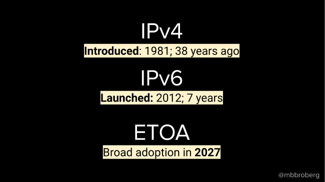 IP4 to IP6 estimated time of mass adoption IP4 to IP6 estimated time of mass adoption