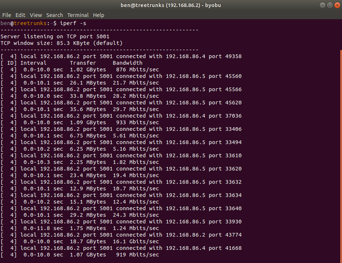 iPerf iPerf
