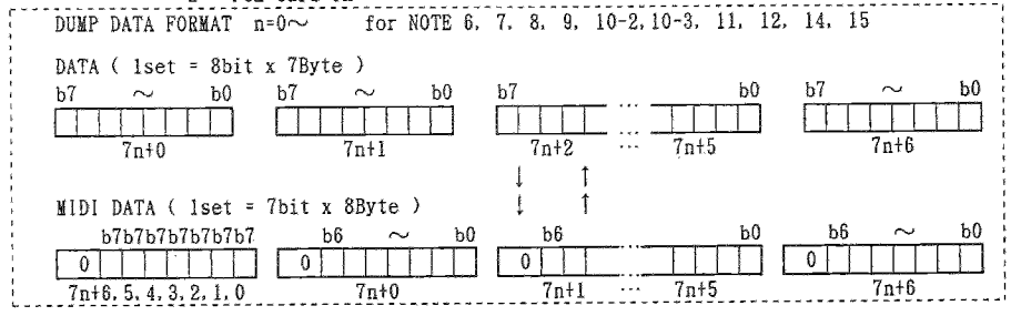 Korg appendix illustration Korg appendix illustration