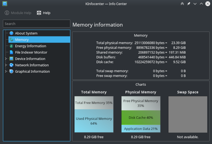 KInfoCenter's Memory pane KInfoCenter's Memory pane
