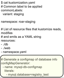 Kustomize generator spec Kustomize generator spec