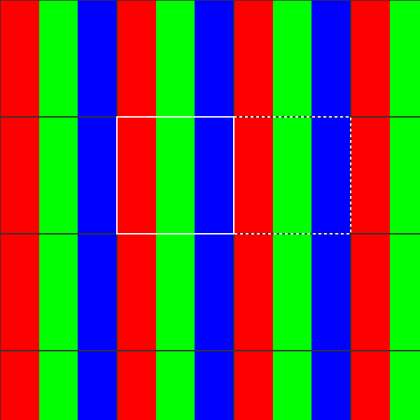 LCD pixels