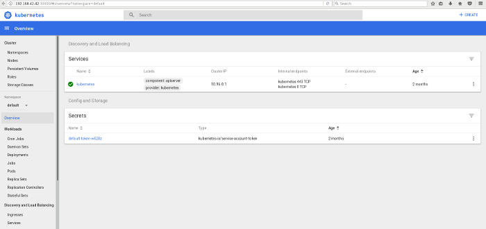 Kubernetes dashboard Kubernetes dashboard